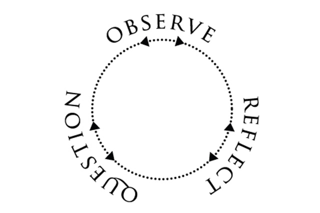 inquiry model