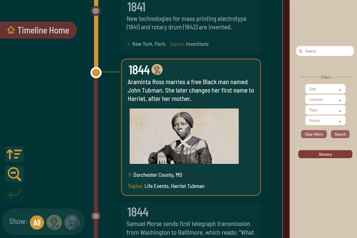 Annotated Timeline